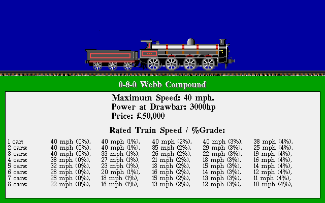 Sid Meier's Railroad Tycoon Deluxe (DOS) screenshot: 0-8-0 details