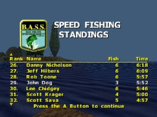 BassMasters 2000 (Nintendo 64) screenshot: Speed Fishing records