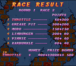 Biker Mice from Mars (SNES) screenshot: Race results