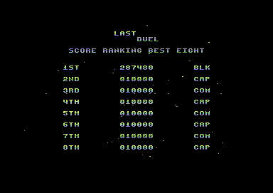 Last Duel: Inter Planet War 2012 (Commodore 64) screenshot: High scores
