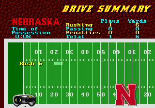 College Football USA 96 (Genesis) screenshot: Drive summary