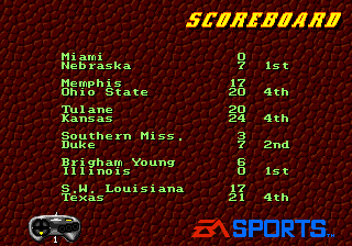 College Football USA 96 (Genesis) screenshot: Scoreboard