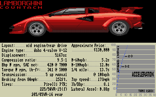 Test Drive (Atari ST) screenshot: The Lamborghini