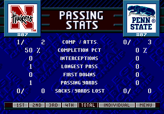 College Football's National Championship II (Genesis) screenshot: The game also tracks many other stats.