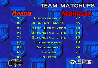 College Football USA 97 (Genesis) screenshot: Team matchups