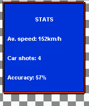 Speed Devils (J2ME) screenshot: Post-racing statistics