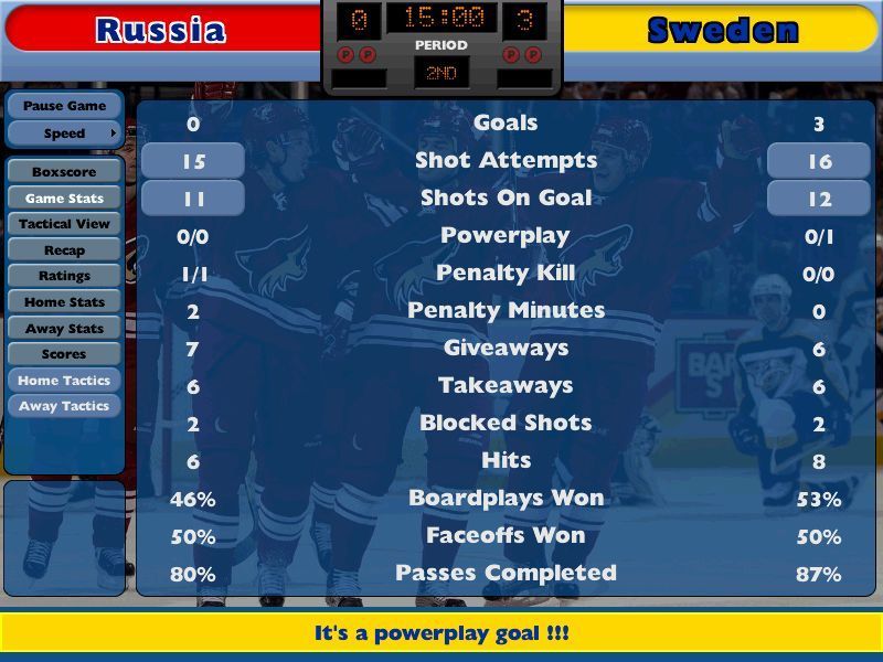 NHL Eastside Hockey Manager (Windows) screenshot: There is no animation in this game. This is the Game Stats match view.