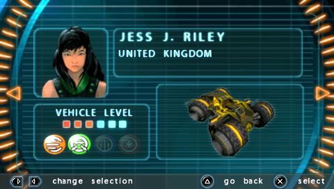 StateShift (PSP) screenshot: Character profile