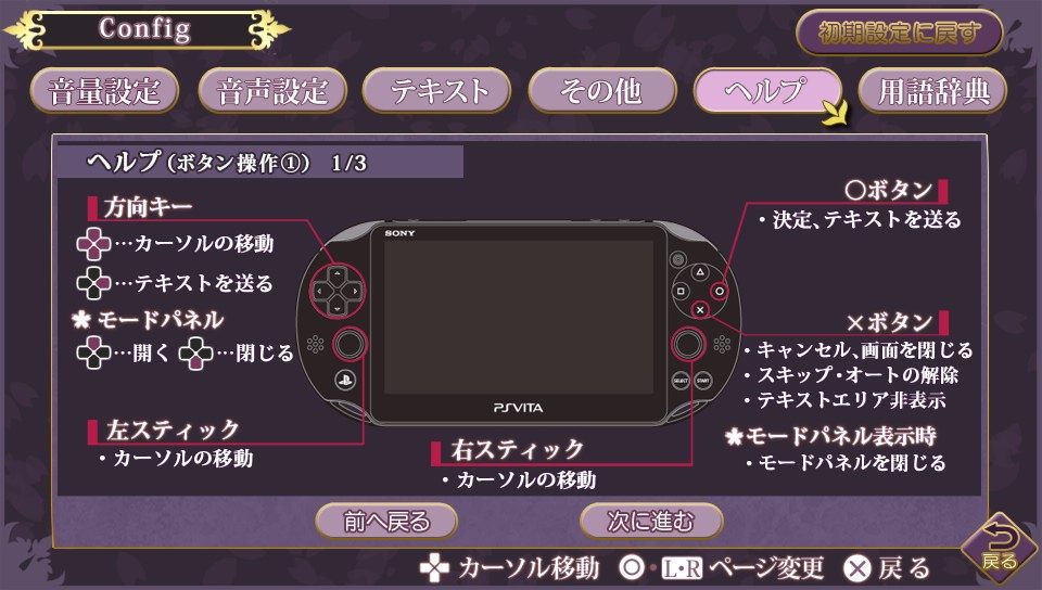 Tsuki ni Yorisō Otome no Sahō: Hidamari no Hibi (PS Vita) screenshot: Gameplay controls (Trial version)