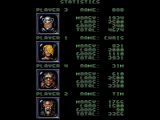 Subtrade: Return to Irata (DOS) screenshot: Status screen. Who's the richest guy in the whole wide sea?