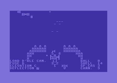 Guns of Fort Defiance (Commodore 64) screenshot: In this tougher skill level, the enemy is hiding in the upper left