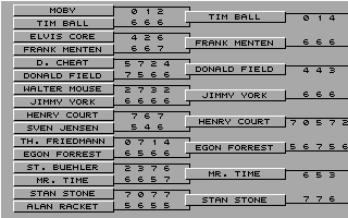 Pro Tennis Tour (DOS) screenshot: Table with results of first matches