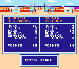 Kings of the Beach (NES) screenshot: Final score