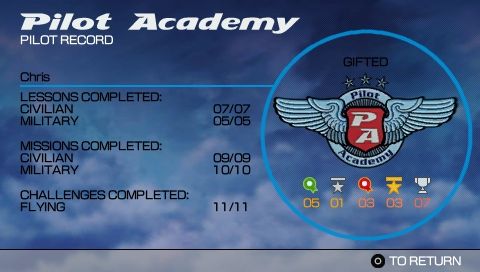 Pilot Academy (PSP) screenshot: The Pilot Record shows your overall achievements.