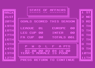 Footballer of the Year (Atari 8-bit) screenshot: How it's going