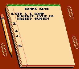 Dick Tracy (NES) screenshot: List of clues