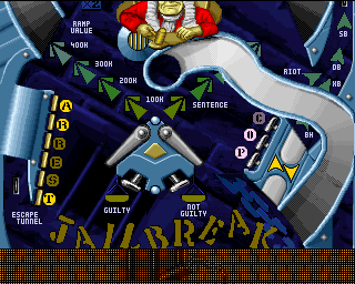 Pinball Mania (Amiga) screenshot: Jailbreak - center part