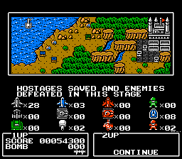 Twin Eagle (NES) screenshot: The end of level summary