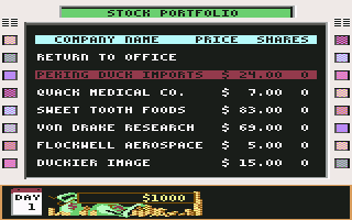 Disney's Duck Tales: The Quest for Gold (Commodore 64) screenshot: Stock portfolio