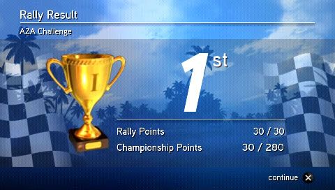 SEGA Rally Revo (PSP) screenshot: Championship won