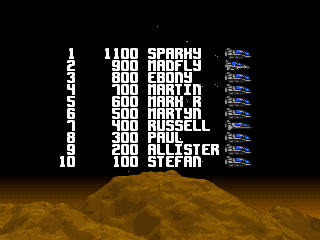 Project-X (DOS) screenshot: Top-ten table