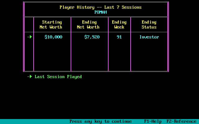Millionaire: The Stock Market Simulation (Release 2) (DOS) screenshot: Player History