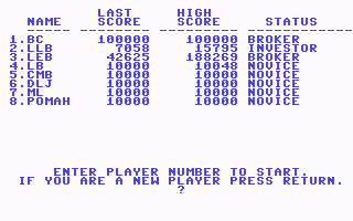 Millionaire: The Stock Market Simulation (Commodore 64) screenshot: Highest Results