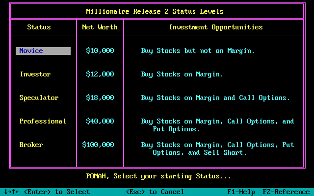 Millionaire: The Stock Market Simulation (Release 2) (DOS) screenshot: Status Levels