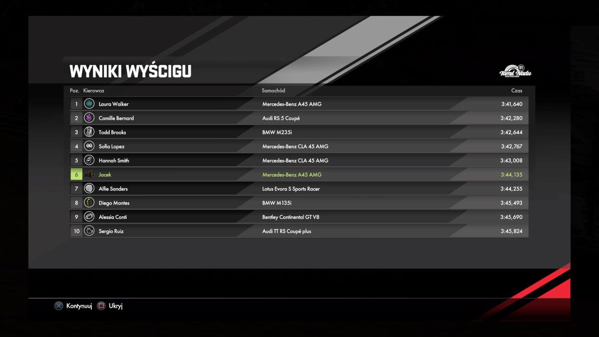 Driveclub (PlayStation 4) screenshot: Race results