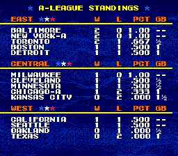 Tecmo Super Baseball (Genesis) screenshot: League standings