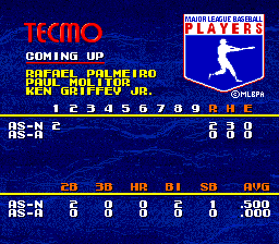 Tecmo Super Baseball (Genesis) screenshot: The box score