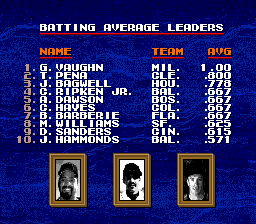 Tecmo Super Baseball (Genesis) screenshot: Batting average leaders