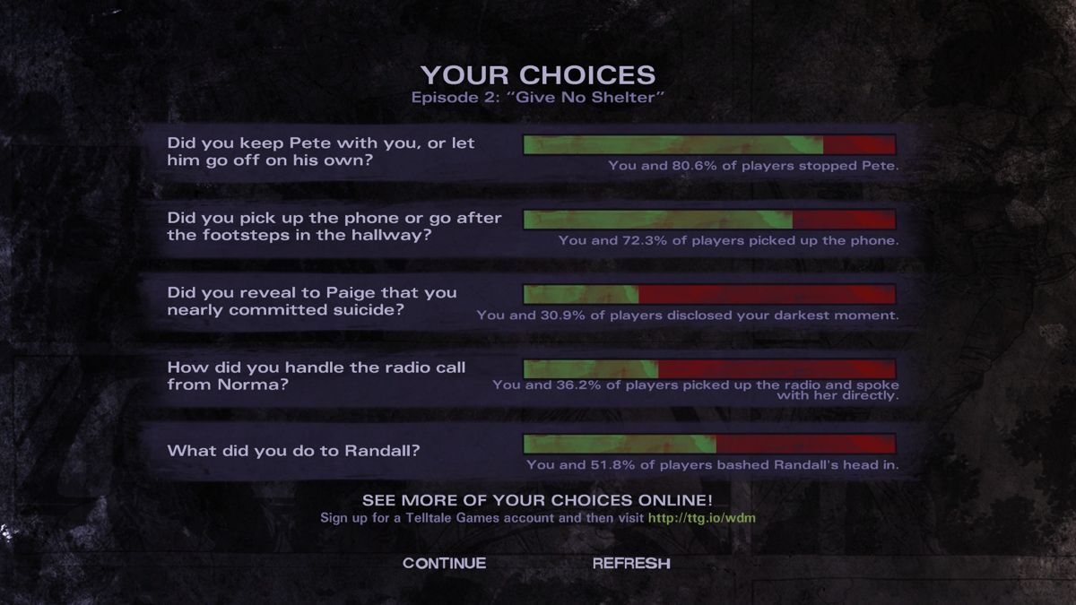 The Walking Dead: Michonne (Windows) screenshot: Episode 2 - Player choices