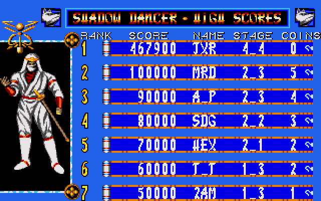Shadow Dancer (Amiga) screenshot: High Scores