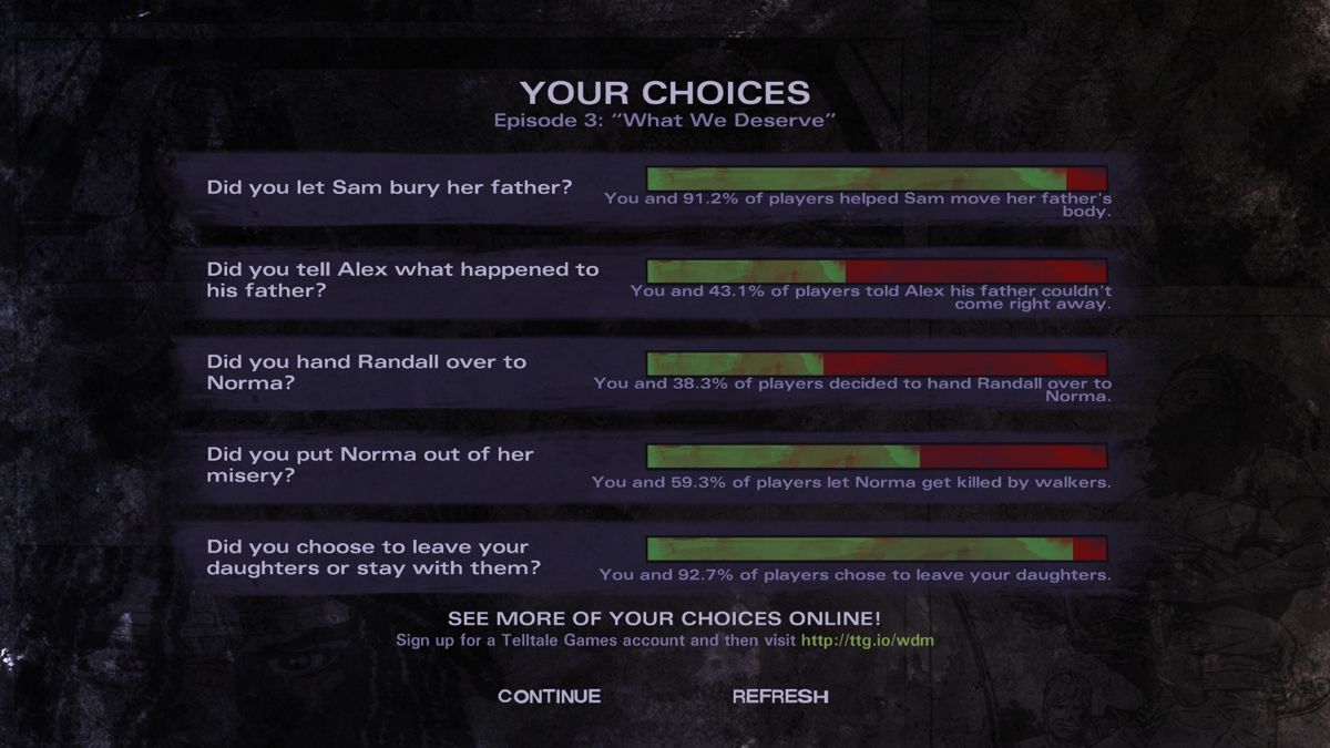 The Walking Dead: Michonne (Windows) screenshot: Episode 3 - Player choices