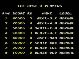 Streets of Rage 2 (SEGA Master System) screenshot: High Scores
