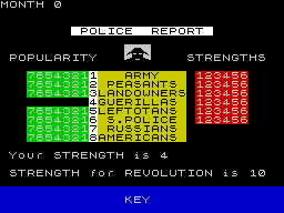 Dictator (ZX Spectrum) screenshot: The Secret police report.