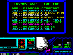 Techno Cop (ZX Spectrum) screenshot: This is the default Hi-Score screen. 10000 points is needed to make it to the lowest level! That's going to take some doing. After this the player must load side 2 of the tape