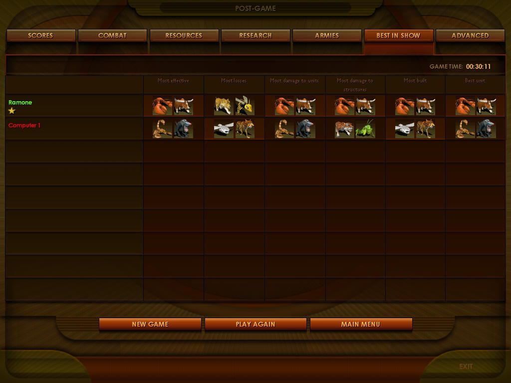 Impossible Creatures (Windows) screenshot: After a match, you can see a complete report of the combat, including the best creatures.