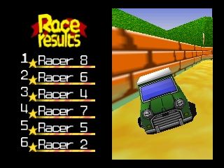 Penny Racers (Nintendo 64) screenshot: Race results