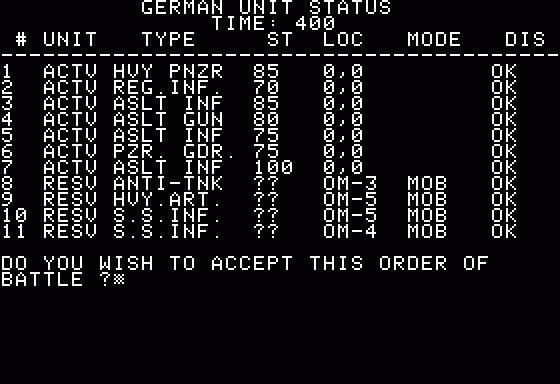 Dnieper River Line (Apple II) screenshot: Units status and placement