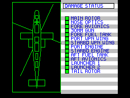 Gunship (ZX Spectrum) screenshot: Damage status