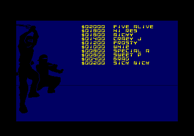 Saboteur (Amstrad CPC) screenshot: High scores