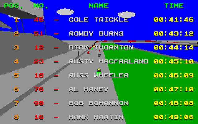 Days of Thunder (DOS) screenshot: Complete
