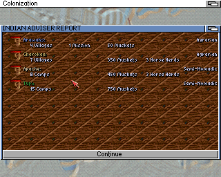 Sid Meier's Colonization (Amiga) screenshot: This screen shows the status of the native tribes you have contacted