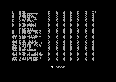 2 Player Soccer Squad (Commodore 64) screenshot: League table