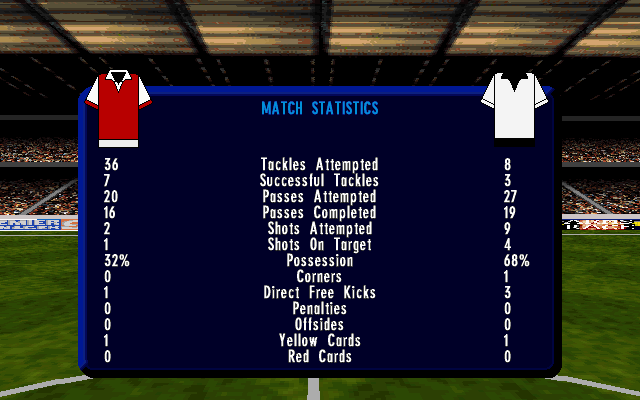 Actua Soccer: Club Edition (DOS) screenshot: End match stats