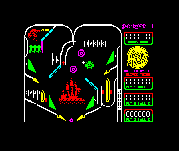 Advanced Pinball Simulator (ZX Spectrum) screenshot: Activated the bumper