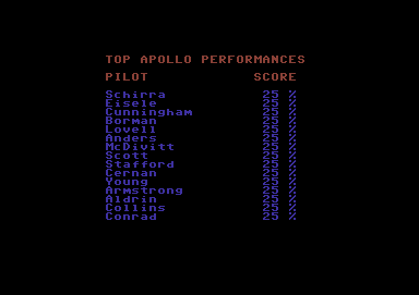 Apollo 18: Mission to the Moon (Commodore 64) screenshot: Best scores