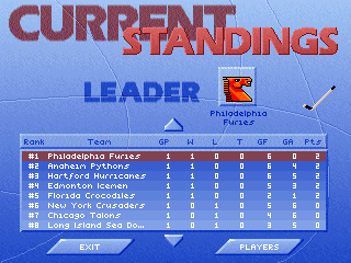 Solid Ice (DOS) screenshot: Standings